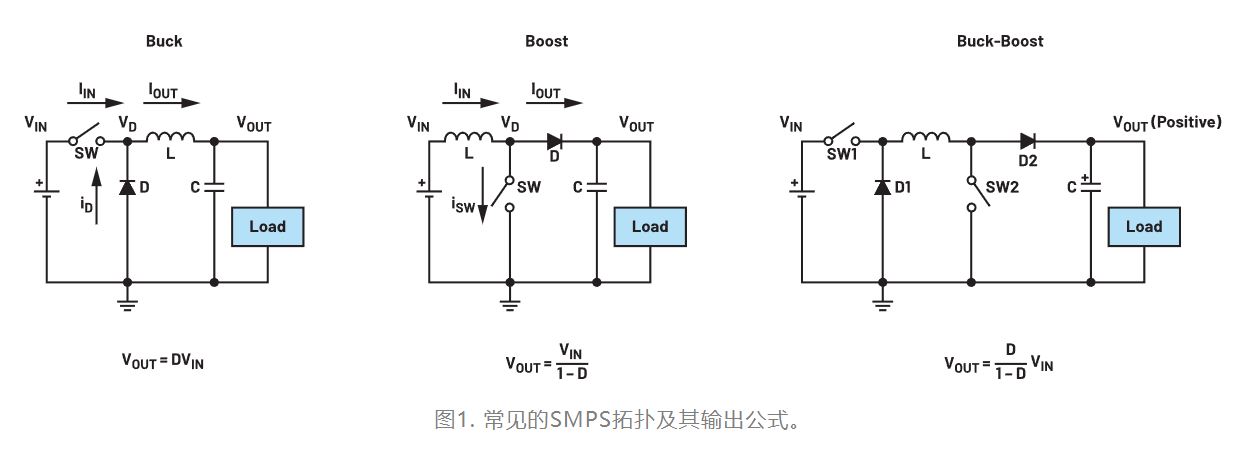 為什么我的電源會出現(xiàn)振鈴和過熱？