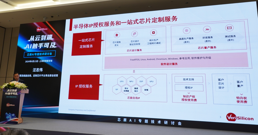 芯原汪志偉：芯原IP、平臺(tái)、軟件整套解決方案，助力AIGC算力進(jìn)一步升級(jí)