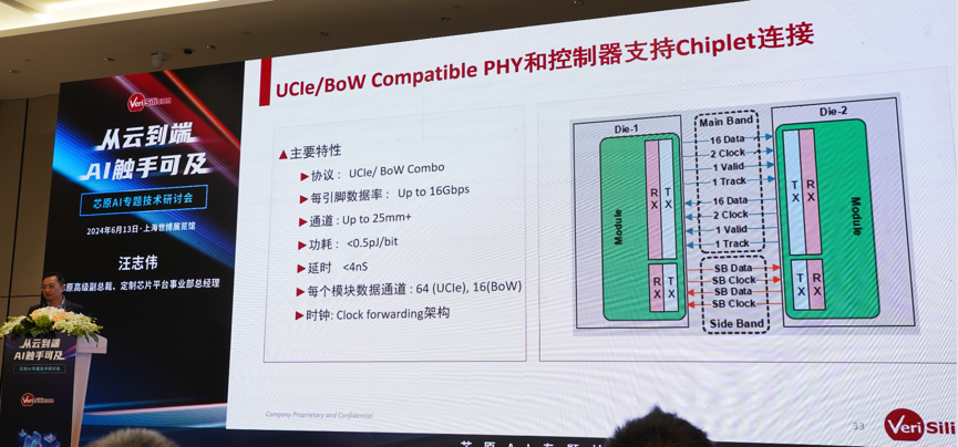 芯原汪志偉：芯原IP、平臺(tái)、軟件整套解決方案，助力AIGC算力進(jìn)一步升級(jí)