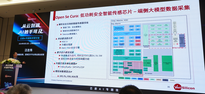 芯原汪志偉：芯原IP、平臺(tái)、軟件整套解決方案，助力AIGC算力進(jìn)一步升級(jí)