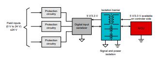 善用可靠且性價比高的隔離技術來應對高電壓設計挑戰(zhàn)