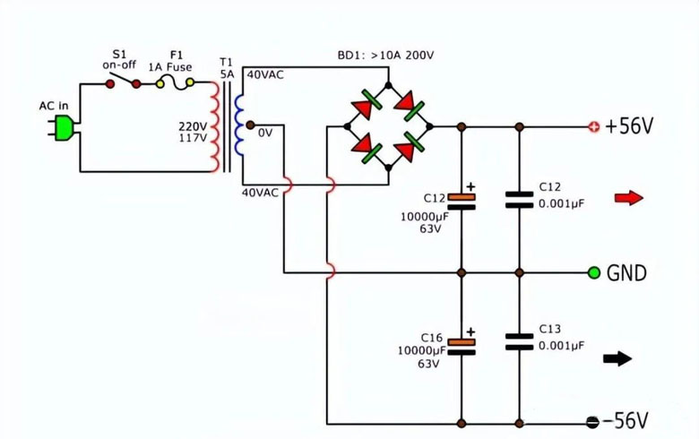 使用功率mos管設(shè)計(jì)的100W直流伺服放大電路方案 ●