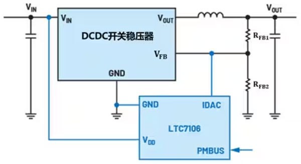 DC－DC開關(guān)穩(wěn)壓器輸出電壓的動態(tài)調(diào)整：一個小妙招兒，幫你實(shí)現(xiàn)！