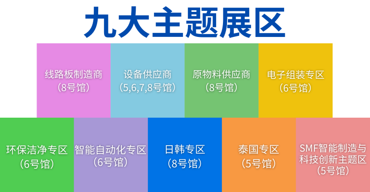 國(guó)際電子電路（深圳）展覽會(huì)HKPCA Show下周三開幕，會(huì)議大咖云集，精彩議題搶先揭曉