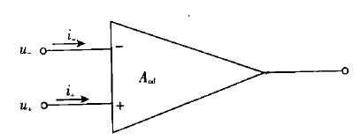 模電的半壁江山——運算放大器的原理和應(yīng)用