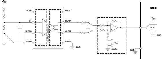 借助隔離式電壓檢測，實(shí)現(xiàn)功率轉(zhuǎn)換與電機(jī)控制效率飛躍