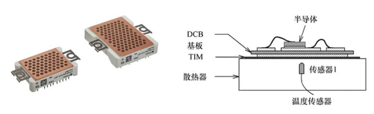 功率器件熱設(shè)計基礎(chǔ)（三）——功率半導(dǎo)體殼溫和散熱器溫度定義和測試方法