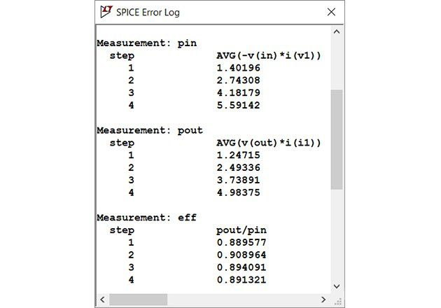 使用 LTspice 進(jìn)行電源電路設(shè)計的技巧