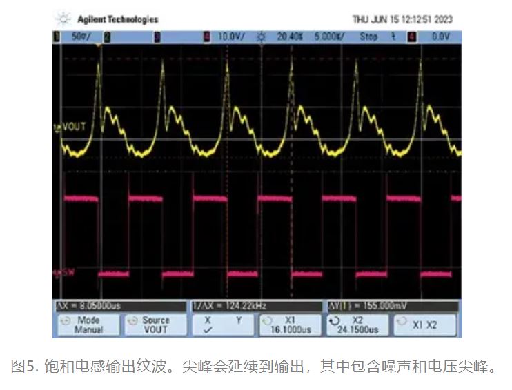 為什么我的電源會出現(xiàn)振鈴和過熱？