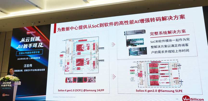 芯原汪志偉：芯原IP、平臺(tái)、軟件整套解決方案，助力AIGC算力進(jìn)一步升級(jí)