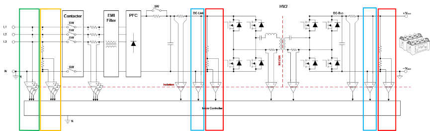 借助隔離式電壓檢測，實(shí)現(xiàn)功率轉(zhuǎn)換與電機(jī)控制效率飛躍