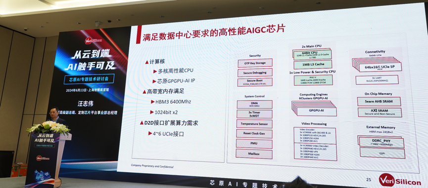 芯原汪志偉：芯原IP、平臺(tái)、軟件整套解決方案，助力AIGC算力進(jìn)一步升級(jí)