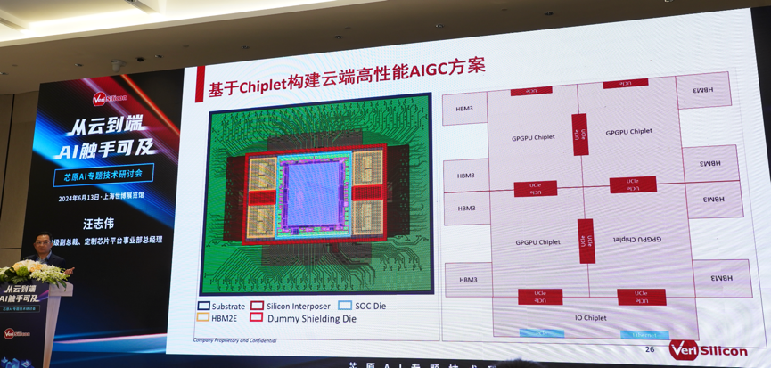 芯原汪志偉：芯原IP、平臺(tái)、軟件整套解決方案，助力AIGC算力進(jìn)一步升級(jí)