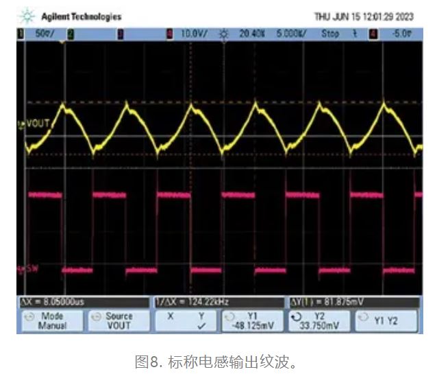 為什么我的電源會出現(xiàn)振鈴和過熱？