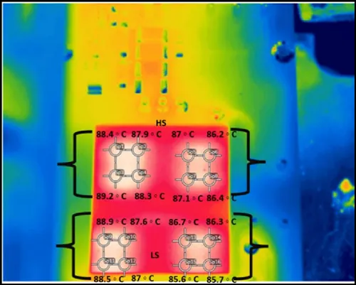 電驅(qū)逆變器SiC功率模塊芯片級熱分析