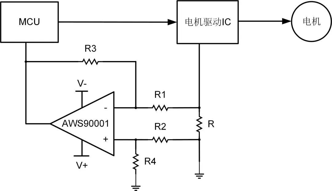 艾為電子：鼎鼎大名的運(yùn)算放大器，你知多少？