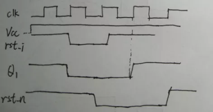 復(fù)位電路很簡單，但卻有很多門道
