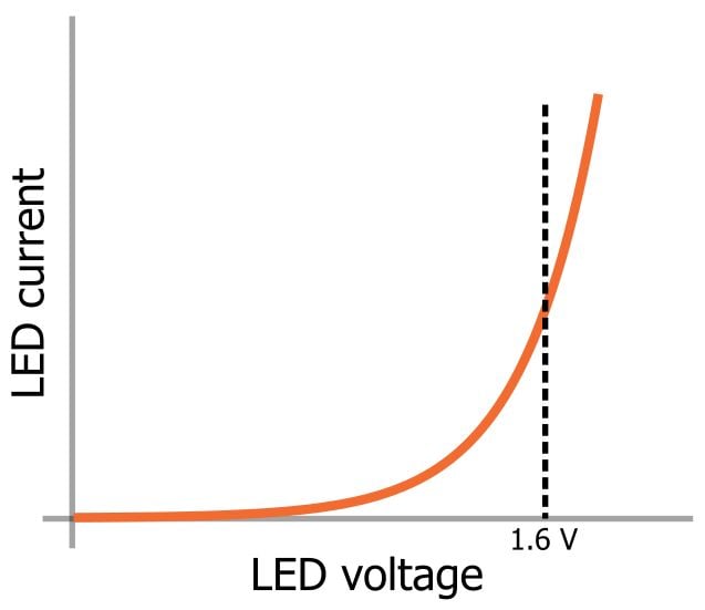 LED 陣列：一個(gè)電阻器還是多個(gè)？