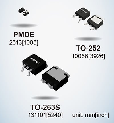  ROHM 的 SBD。圖片由ROHM提供  效率需要較低的正向電壓，但是，這會(huì)導(dǎo)致較高的反向電流，這可能會(huì)導(dǎo)致二極管擊穿——一種稱為熱失控的現(xiàn)象。   ROHM 的系列具有低正向電壓特性，同時(shí)保持低反向電流以避免熱失控并提高效率。  該系列旨在提供交流到直流的整流，使其在消費(fèi)電子產(chǎn)品中得到應(yīng)用。  SBD 中的 Si 與 SiC 與 GaN  盡管硅具有適用于功率器件應(yīng)用中的保護(hù)和整流的材料特性，但硅基二極管已經(jīng)達(dá)到其理論極限。   這些限制使其難以滿足高阻斷電壓、低開關(guān)損耗和高開關(guān)速度等高功率應(yīng)用所需的穩(wěn)健和高效性能要求。   另一方面，SiC 等寬帶隙材料可提供更快的開關(guān)容量并降低功率損耗。  制造肖特基勢(shì)壘二極管的研究人員也希望利用 GaN?；?GaN 的肖特基勢(shì)壘二極管可以在更高的頻率下運(yùn)行，同時(shí)在功率轉(zhuǎn)換器中保持低功率損耗。   研究人員注意到，  GaN 異質(zhì)結(jié)構(gòu)中的二維電子氣(2DEG) 具有高濃度和高遷移率。因此，研究人員有動(dòng)力在電力電子設(shè)備的高功率應(yīng)用中開發(fā) GaN。  氮化鎵基肖特基勢(shì)壘二極管的研究  已經(jīng)有一些研究實(shí)驗(yàn)旨在開發(fā)用于 SBD 的 GaN。這些實(shí)驗(yàn)通常旨在提高材料質(zhì)量和性能。   在中國(guó)南京大學(xué)先進(jìn)光子與電子材料重點(diǎn)實(shí)驗(yàn)室進(jìn)行的一項(xiàng)這樣的實(shí)驗(yàn)產(chǎn)生了關(guān)于 GaN SBD 的新發(fā)現(xiàn)。   研究人員制造了一種基于 GaN 的 SBD，其擊穿電壓為 10.6 KV，功率品質(zhì)因數(shù)（或 PFoM）超過(guò) 3.8 GW/cm2。憑借這一成果，研究人員發(fā)現(xiàn)基于 GaN 的 SBD 可能適用于超高壓應(yīng)用。