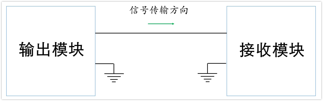 深入淺出理解輸入輸出阻抗（有案例、好懂）