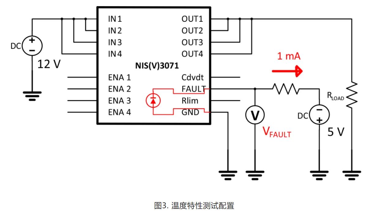 基于熱性能的NIS(V)3071 PCB設(shè)計考慮因素