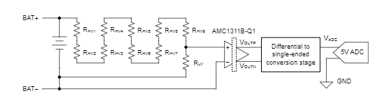 集成電阻分壓器如何提高電動汽車的電池系統(tǒng)性能