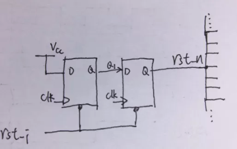 復(fù)位電路很簡單，但卻有很多門道