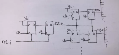 復(fù)位電路很簡單，但卻有很多門道