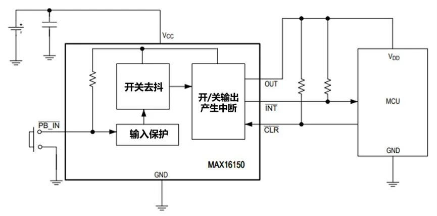 讓IoT傳感器節(jié)點(diǎn)更省電：一種新方案，令電池壽命延長20%！