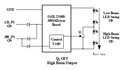 如何解決單芯片驅(qū)動(dòng)HB/LB/DRL,LED負(fù)載切換電流過沖？