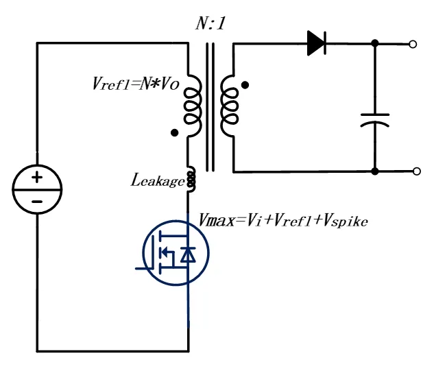 工業(yè)應用中輔助電源技術綜述