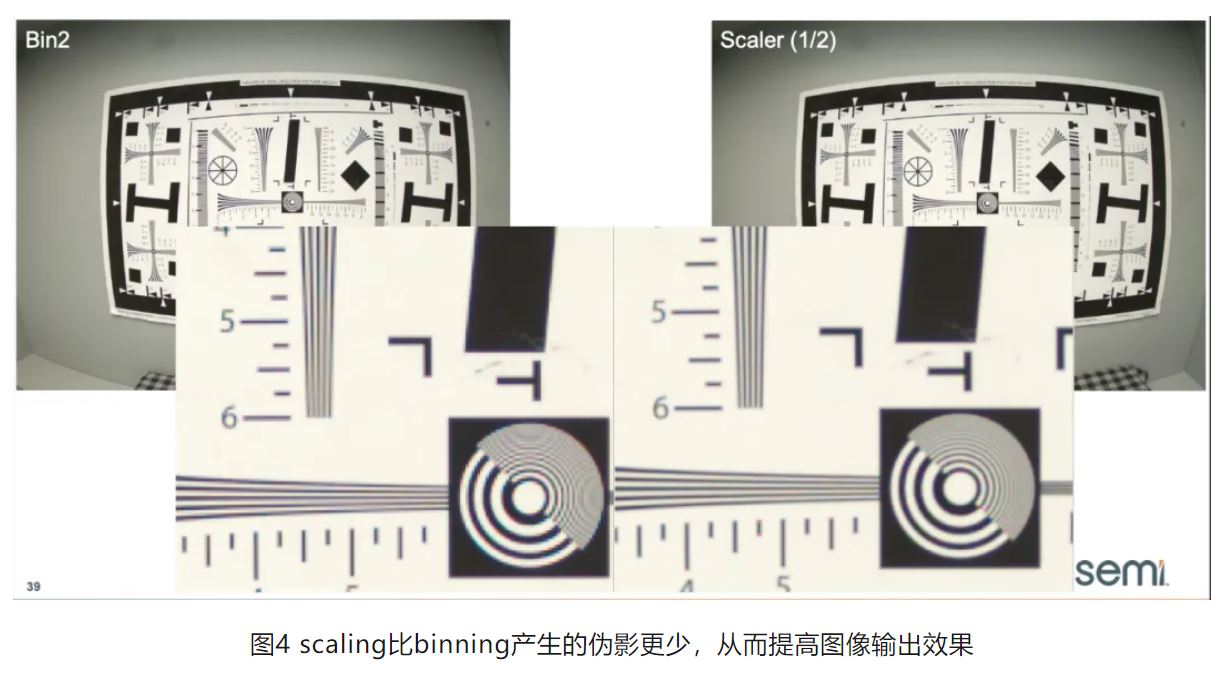 高分辨率低功耗圖像傳感器，工業(yè)5.0進(jìn)階應(yīng)用必備