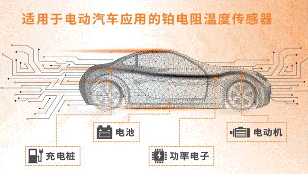 車用TVS、電阻和溫度傳感器選型：三款位居C位的元件，推薦給你