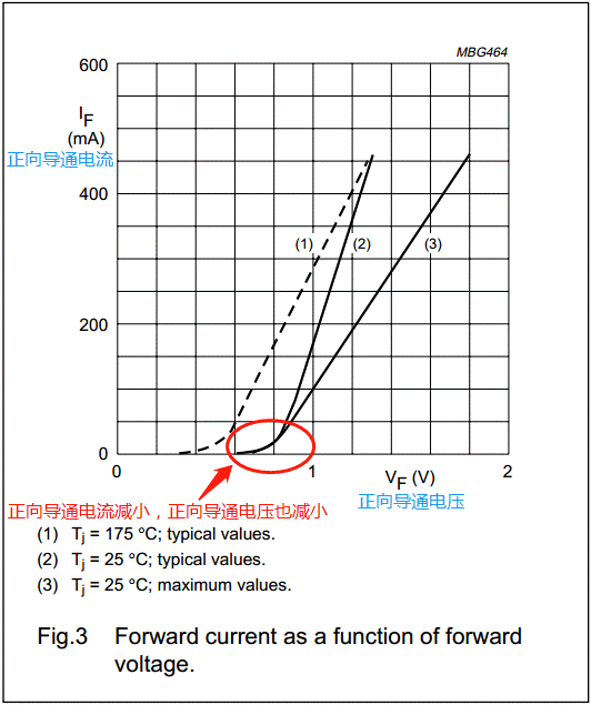 【干貨】非常經(jīng)典的電壓掉電監(jiān)測(cè)電路，你學(xué)廢了嗎？