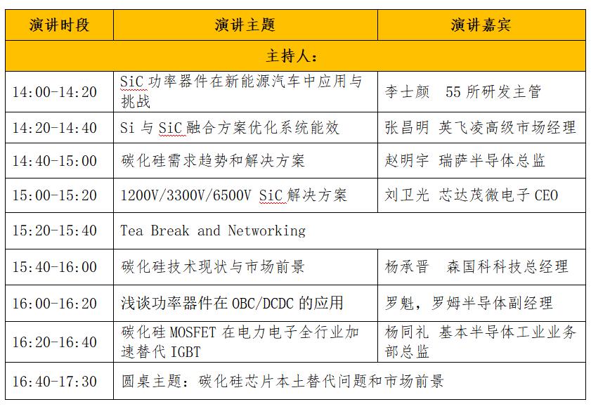 2024全球新能源智能汽車電子技術(shù)創(chuàng)新大會(huì)邀請(qǐng)函