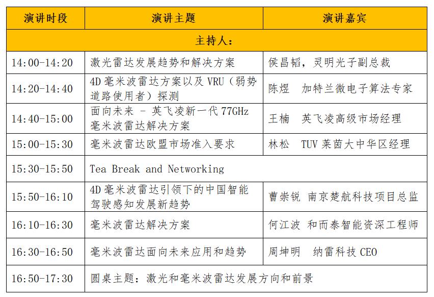 2024全球新能源智能汽車電子技術(shù)創(chuàng)新大會(huì)邀請(qǐng)函