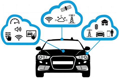 合理避讓：支持無(wú)縫通信、無(wú)干擾的車對(duì)萬(wàn)物設(shè)計(jì)