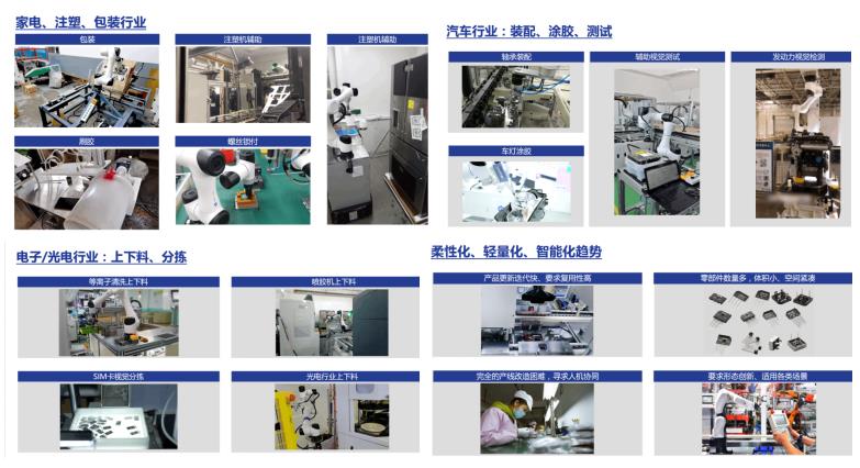 EeIE智博會(huì)提前看：協(xié)作機(jī)器人點(diǎn)亮展會(huì)、聚焦中國(guó)先進(jìn)制造業(yè)