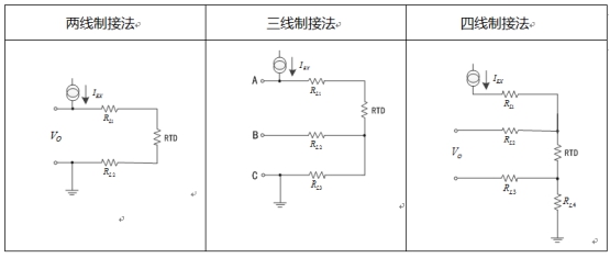 溫度測量時如何消除線阻抗引入的誤差？