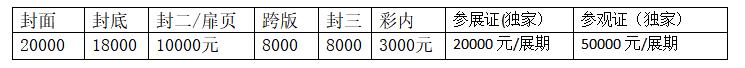 2023廈門(mén)國(guó)際半導(dǎo)體及集成電路博覽會(huì)邀請(qǐng)函