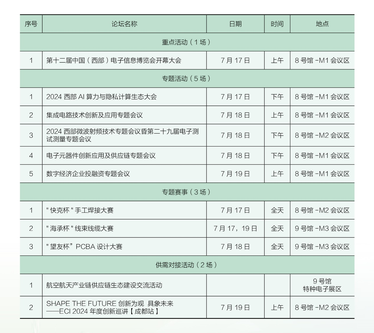 7月17日開(kāi)幕，連續(xù)三天！西部電博會(huì)，超多精彩內(nèi)容等你來(lái)打卡