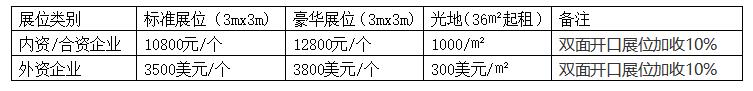 2023廈門國(guó)際電子信息博覽會(huì)邀請(qǐng)函