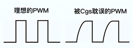 【干貨】拋開教材，從實用的角度聊聊MOS管