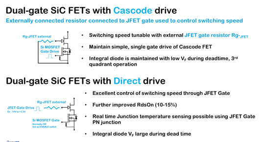 雙柵結構 SiC FETs 在電路保護中的應用